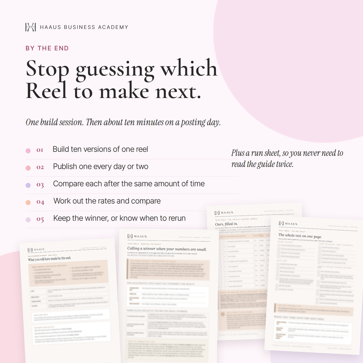 By the end: stop guessing which Reel to make next. Five steps ending 'Keep the winner, or know when to rerun'.